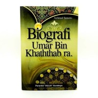 Biografi Umar Bin Khaththab RA